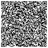 QR code with Independent Beauty Consultant of Mary Kay Cosmetics contacts