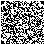 QR code with Skinny Wrap Boutique - It Works! Global contacts