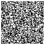 QR code with Appraisal Co of St Augustine contacts