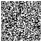 QR code with Mountain Valley Diamond Distr contacts