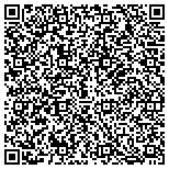 QR code with Creativitown Daycare Center, Llc contacts