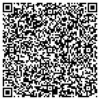 QR code with Richardsons Jewelry Service Stn contacts