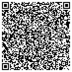 QR code with Southern States Home Inspctn Service contacts