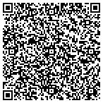 QR code with Secured Technologies International Inc contacts