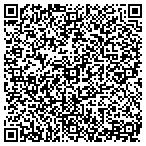 QR code with Alpha Zeta Enterprises, Inc. contacts