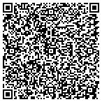 QR code with Landtech Surveying Inspections contacts