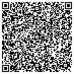 QR code with Sunshine Security Insurance contacts