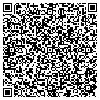 QR code with Global Products Development contacts