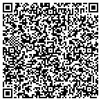 QR code with Mid-America Plating LLC contacts