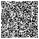 QR code with Cellular Technology Inc contacts