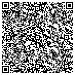 QR code with Management Health Systems Inc contacts