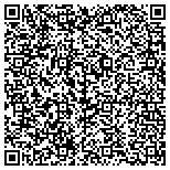 QR code with All Star Dumpster Rental Little Rock contacts