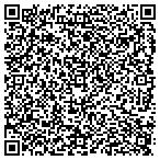 QR code with All Star Dumpster Rental Orlando contacts