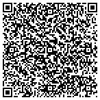 QR code with Strong Tower Services LLC contacts