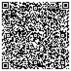 QR code with Barnett Real Estate Service Inc contacts