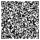 QR code with Candy Express contacts