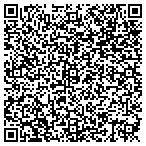 QR code with Midwest Green Energy Llc contacts