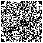 QR code with Rick Fienman Mail Order Service contacts