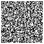 QR code with Atlas Hurricane Shutters contacts