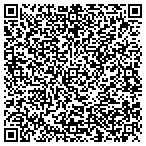 QR code with Home Shield Hurricane Shutters Inc contacts