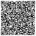 QR code with Hurricane Protection & Construction Incorporated contacts