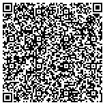QR code with Pro Storm Protection contacts