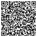 QR code with Shutter Cutters Inc contacts