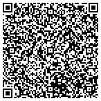 QR code with The Louver Shop of Sarasota contacts