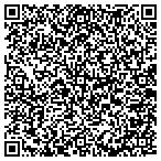 QR code with The Louver Shop of St Petersburg contacts