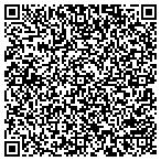 QR code with The Louver Shop of West Palm Beach contacts