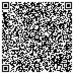 QR code with Gro-Green Lawn And Sprinkler Inc contacts