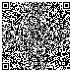 QR code with Boyle's Aluminum & Screening contacts