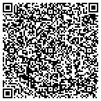 QR code with Screen Doctors Of Tampa contacts