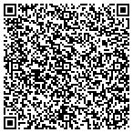 QR code with Southern Aluminum Installation contacts