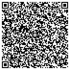 QR code with St Augustine Aluminum Co. contacts