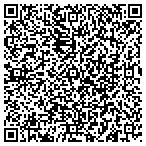 QR code with Ventana Holding of North Amer contacts