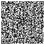 QR code with Jtc Worldwide Enterprises LLC contacts