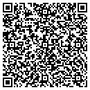 QR code with Mjm Manufacturing Inc contacts