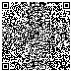 QR code with Consumer Credit Management Service Inc contacts