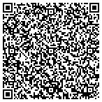 QR code with Michels & Lundquist Funeral Home contacts
