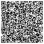 QR code with Imex Overseas Supplier contacts