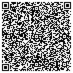 QR code with National Credit Alliance - Ecd LLC contacts