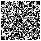 QR code with Isela R Perry, New York Life contacts