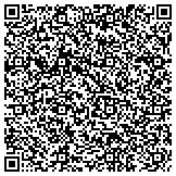 QR code with Landsberg Bennett Private Wealth Management contacts