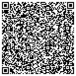 QR code with Miller Financial Advisors of Raymond James contacts