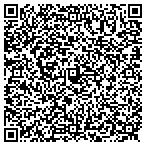 QR code with Peak Capital Management contacts