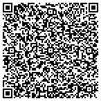 QR code with Hutchinson Financial Inc contacts