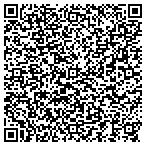 QR code with Chateau Ventures Of Panama City Beach Inc contacts