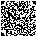 QR code with Perfumax contacts