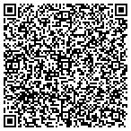QR code with Independent Glass Distributors contacts
